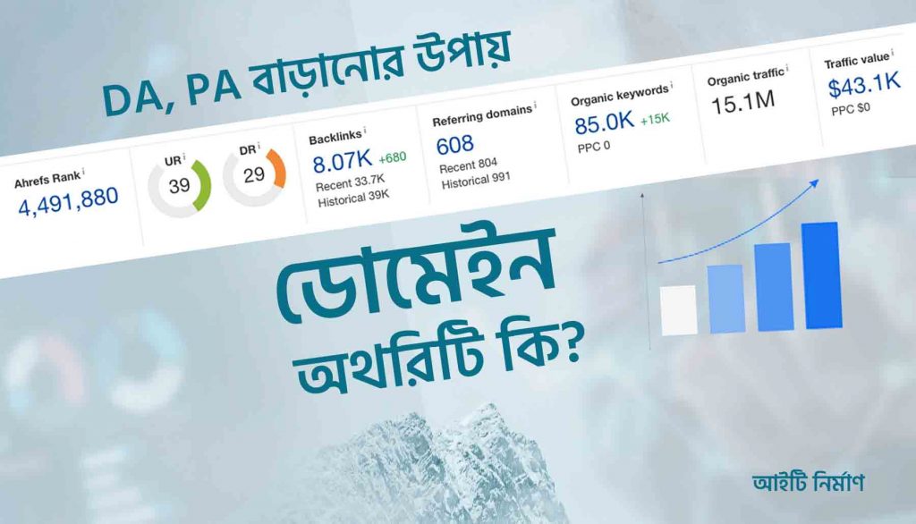 ডোমেইন অথরিটি কি - DA PA কি?